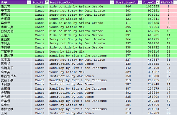 pd48 2nd rank 04.png