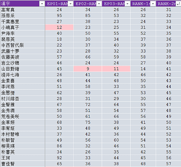 pd48 2nd rank 02.png