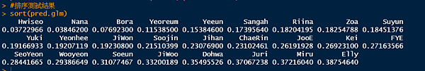 20230718-Queendom Puzzle-06-ranking code outcome.png