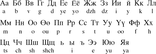 mongolian_cyrillic.gif