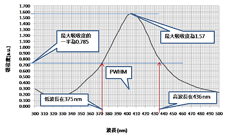 圖片10