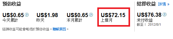 美金收入$72.15