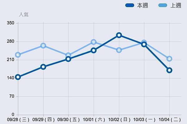 螢幕擷取畫面 2022-10-04 193005.jpg