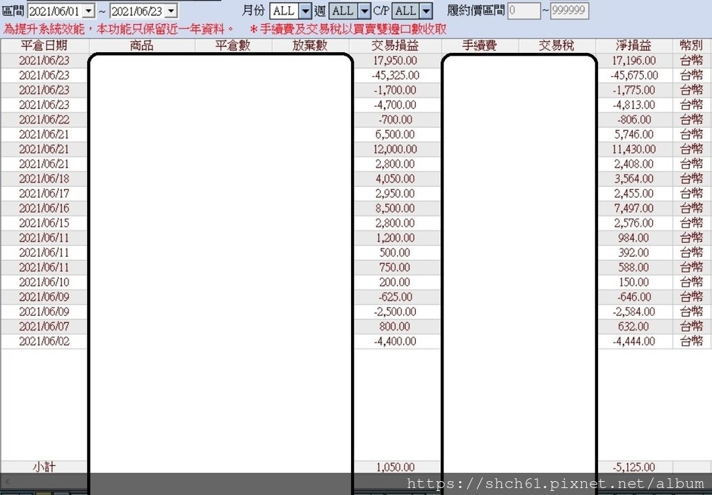 20210623_期貨選擇權交易對帳單.jpg