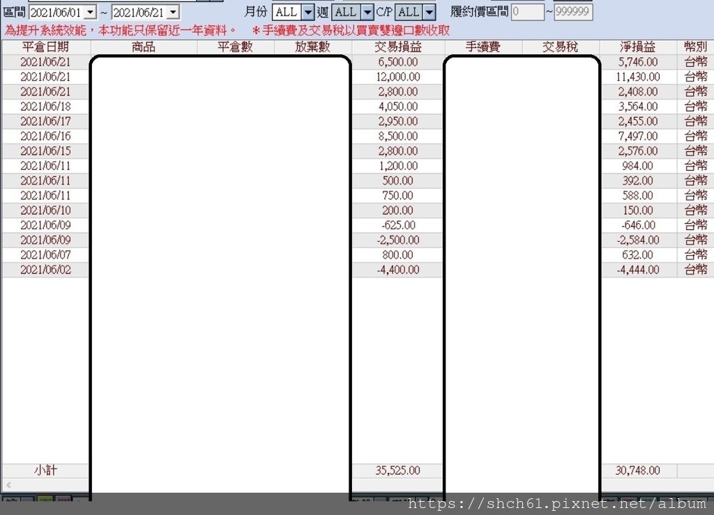 20210621_期貨選擇權交易對帳單.jpg