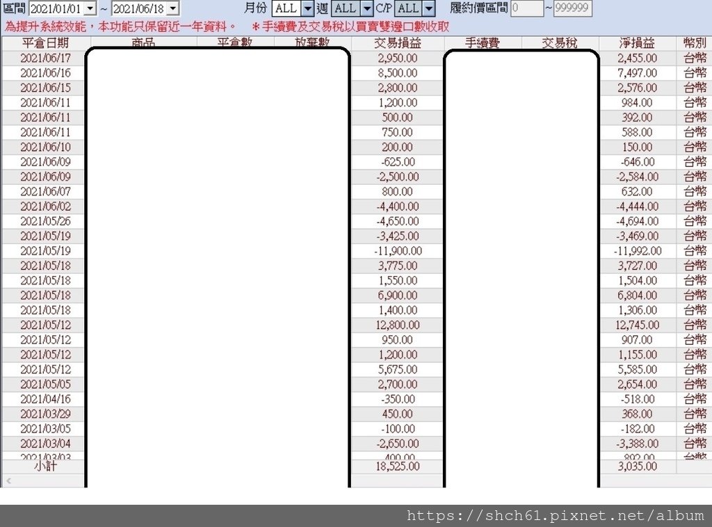 20210617_統計2021年的期貨選擇權交易對帳單.jpg