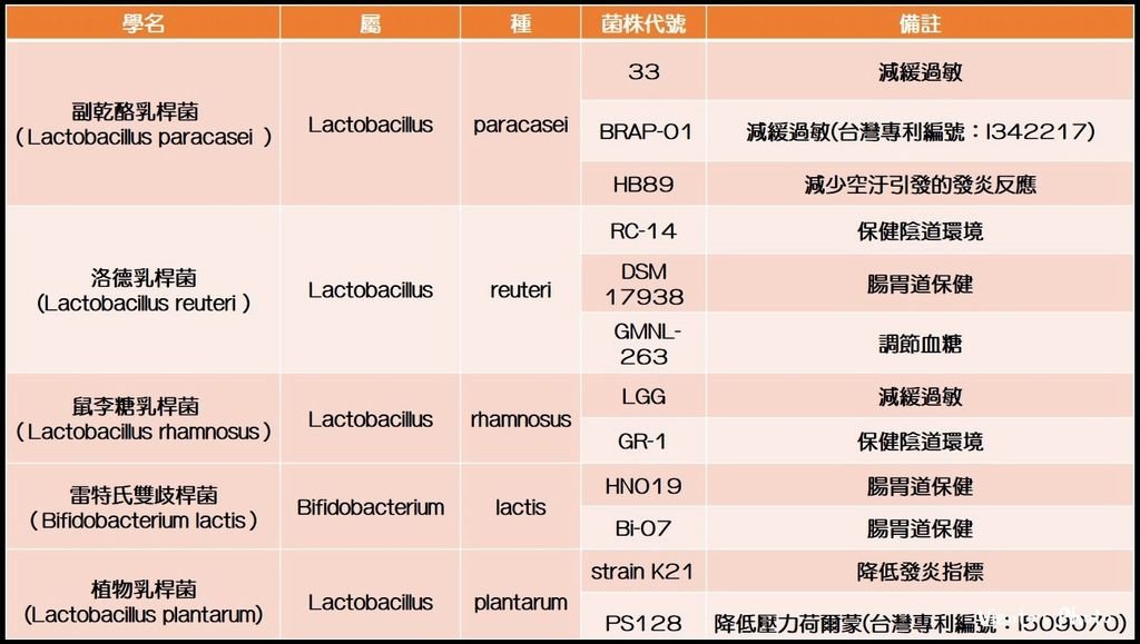 益生菌6.jpg