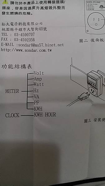 電力省電監測器 說明書