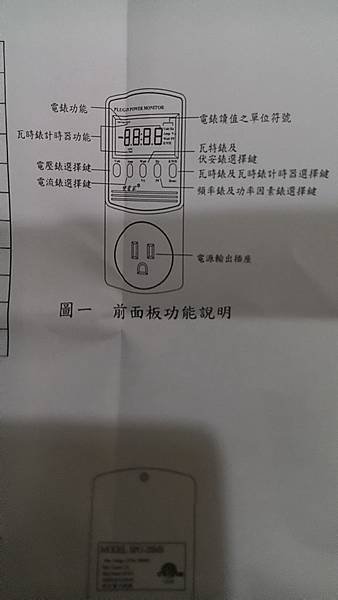 電力省電監測器 說明書