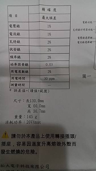 電力省電監測器 說明書