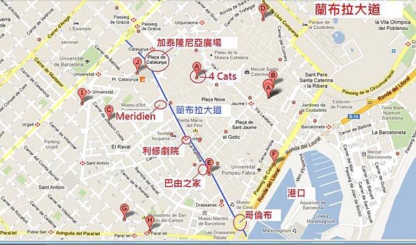 蘭布拉大道