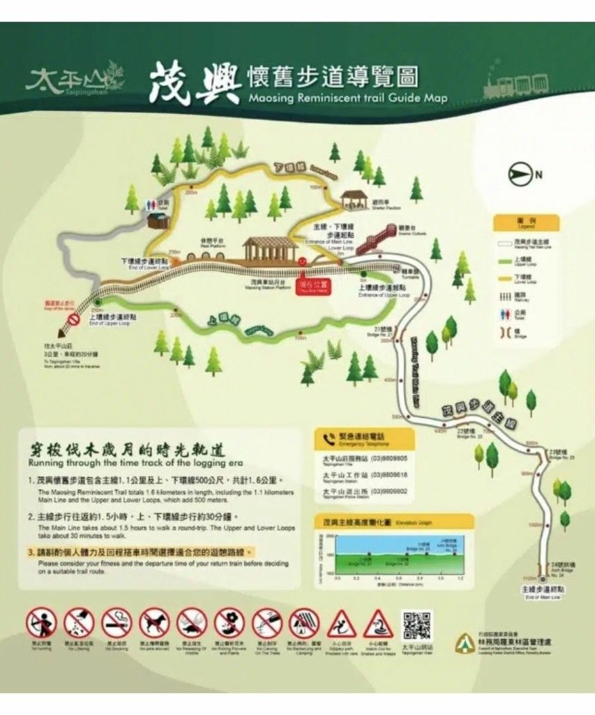 宜蘭太平山｜蹦蹦車去探索茂興懷舊步道以及太平山看到可愛的黃喉
