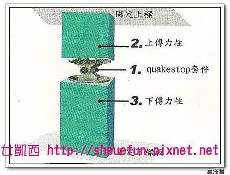 基隆 星海灣