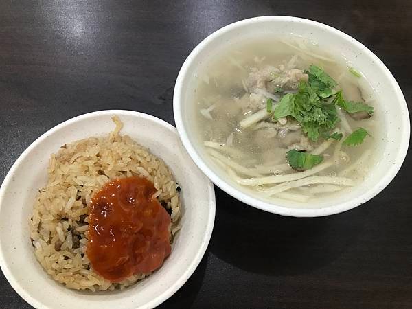 【台北】松山區必遊景點NO.1，網路推薦美食打卡