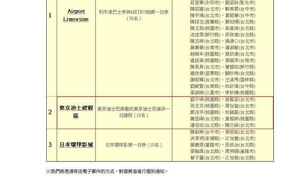 中獎.JPG