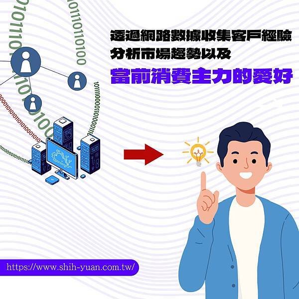 嘉義網路行銷 士元數位 客戶經驗推估.jpg