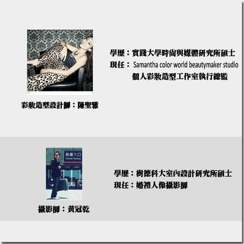 怎樣訓練實現設計？