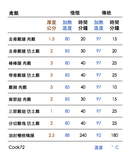 螢幕快照 2018-05-18 下午6.16.25.png