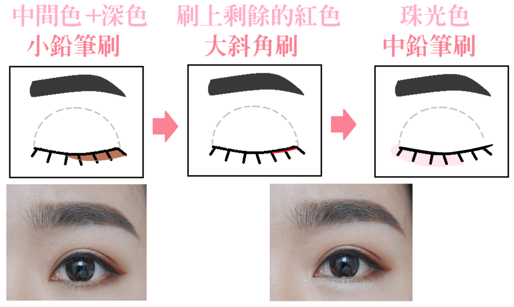清淡-眼影步驟3.png