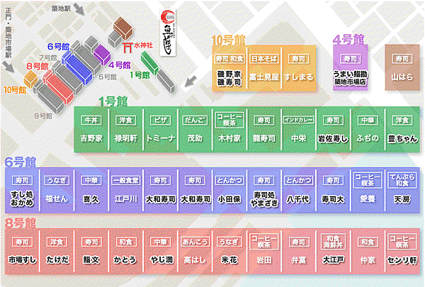 築地場內市場地圖
