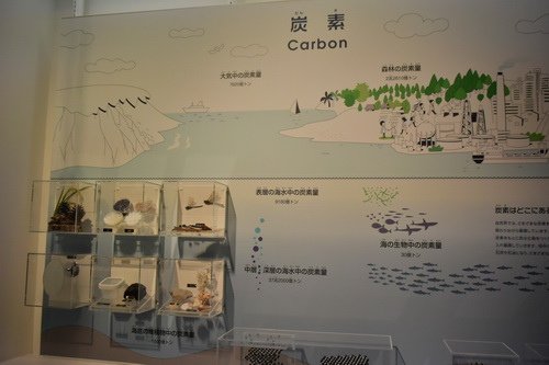 c名古屋市科学館   (16)