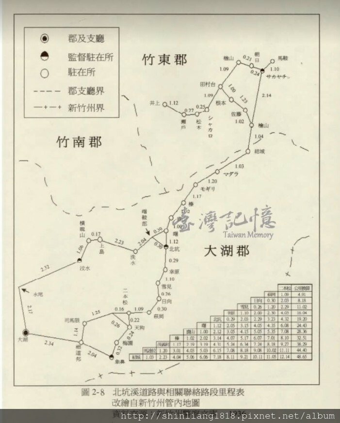 親子登山 北坑駐在所 雪見大板根 雪見遊憩區 北坑山