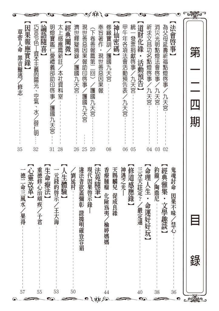 修緣雜誌 第124期-目錄.jpg