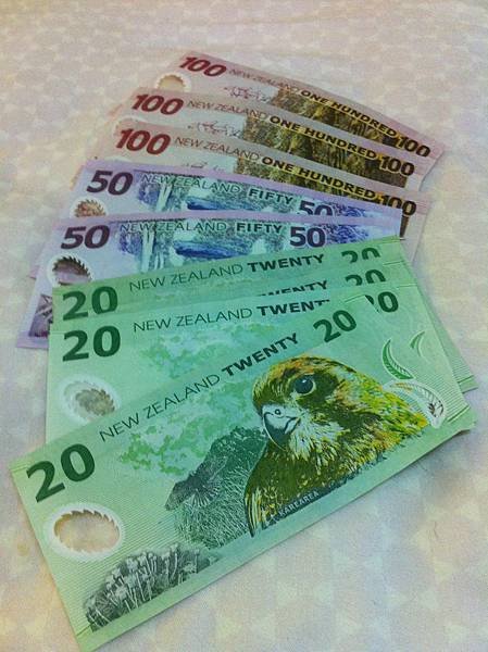 NZ Dollars