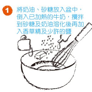 做法_01.jpg