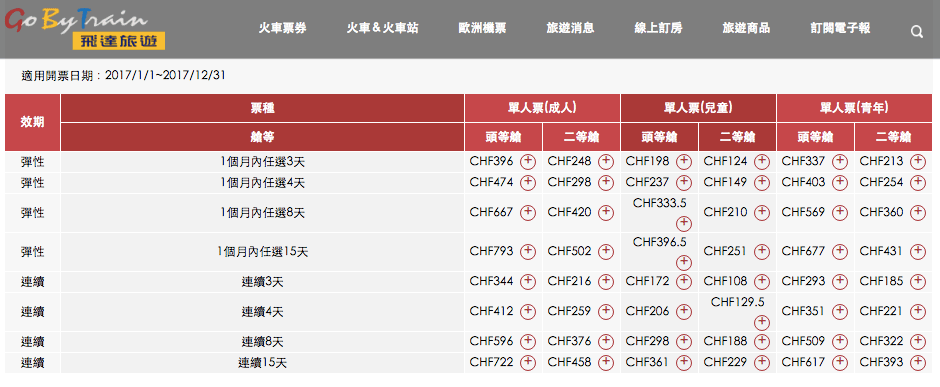 螢幕快照 2017-07-16 下午4.50.32.png