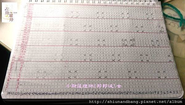 20151115蘇力棉花糖 15