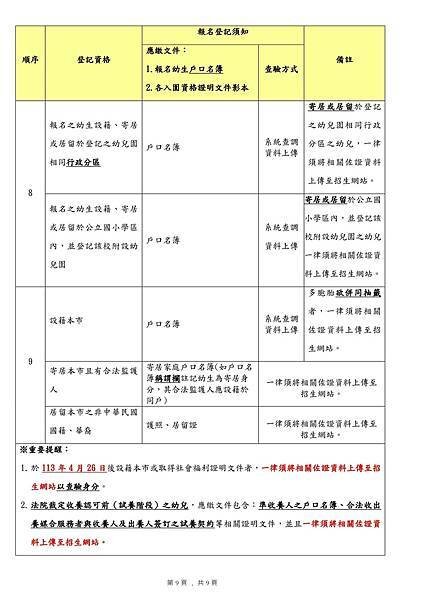 113學年度公立幼兒園及非營利幼兒園招生公告