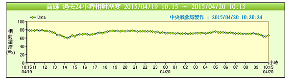 未命名