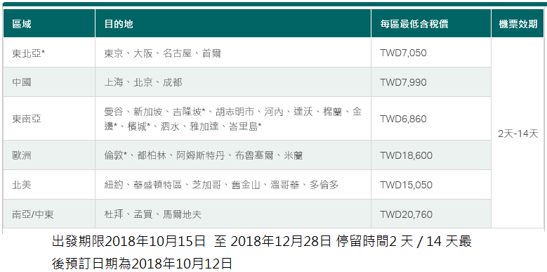 1008國泰.png