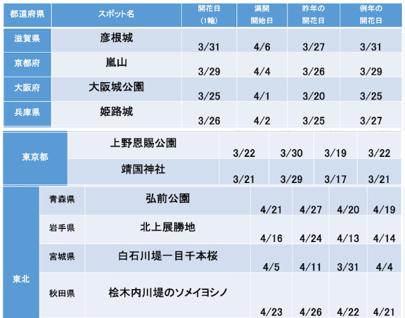 0215WN一.png