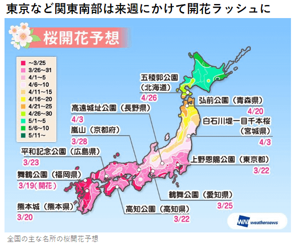 0319再查一次.png