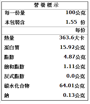 薑黃粉(大)的營養標示.png