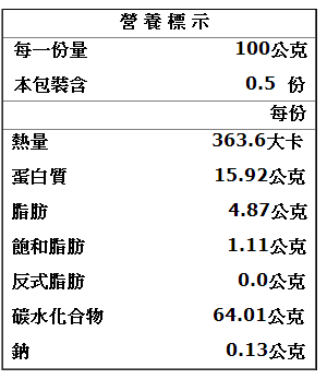 薑黃粉(小)的營養標示.png