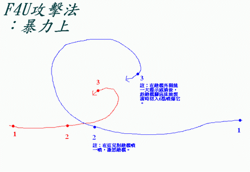 f4uberserkattack.gif