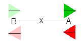 lag3[1].gif