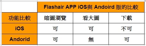 Flashair APP iOS與 Andoird 版的比較