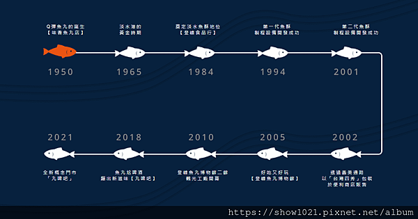 螢幕擷取畫面 2024-10-03 205011.png