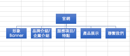 螢幕快照 2019-08-12 下午10.19.00.png