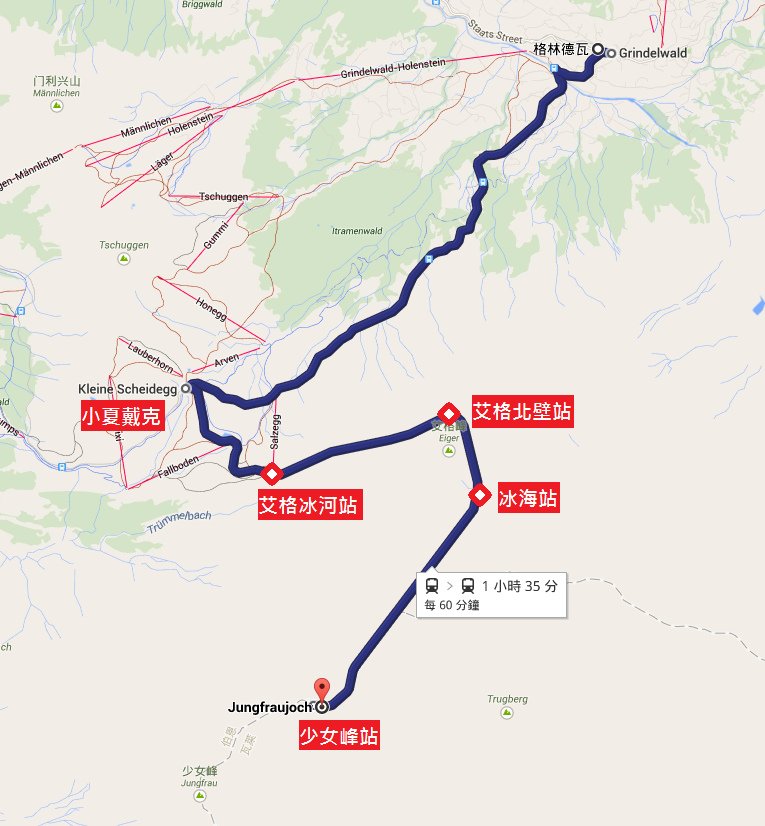 少女峰鐵路