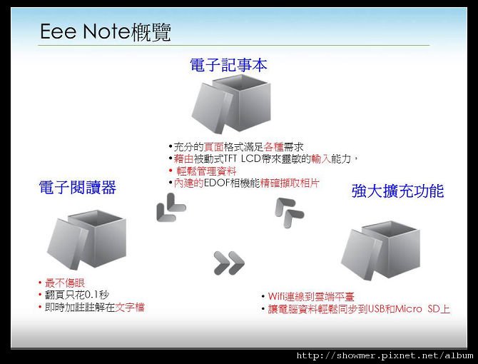 nEO_IMG_投影片5.jpg