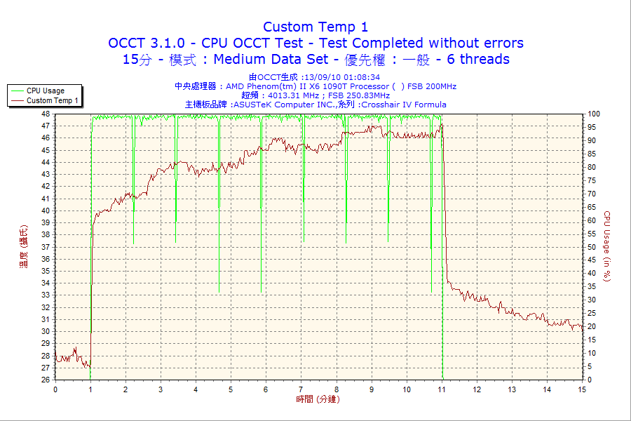 2010-09-13-01h08-Custom Temp 1.png