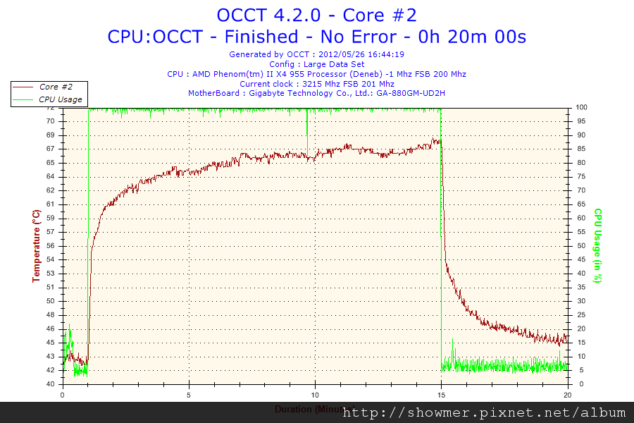 2012-05-26-16h44-Core #2