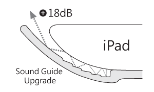 soundguide_upgrade1