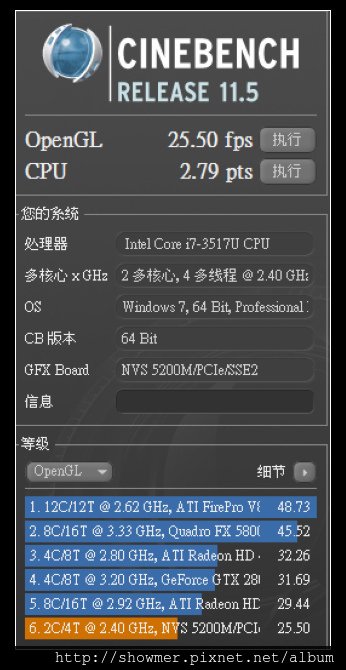showmerCINEBENCH_11.5_有插鄒