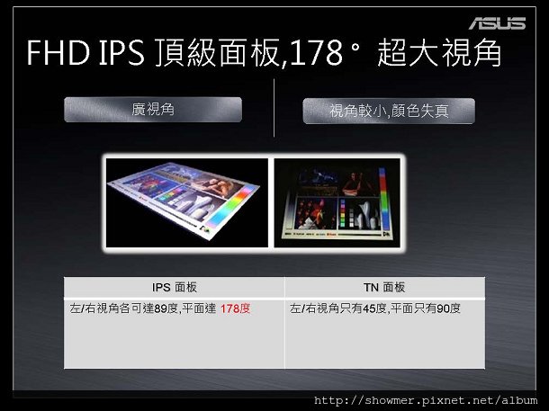 showmer003_N汽列_N550_750_SALESKIT_0517中文_IVAN_頁面_04.jpg